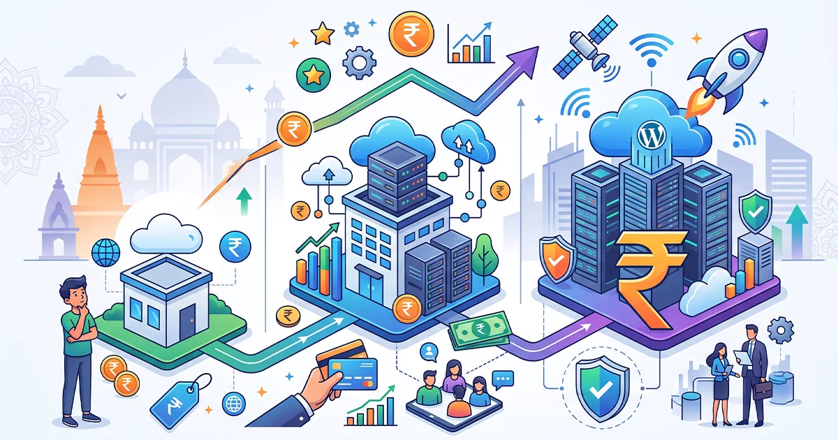How Much Should WordPress Hosting Cost in India