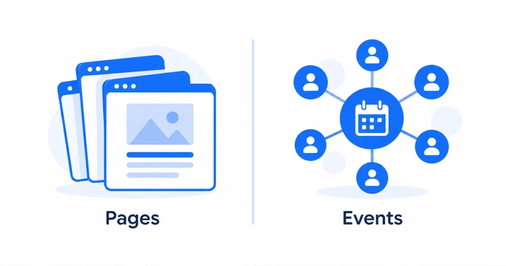 What Changed With Google Analytics 4?